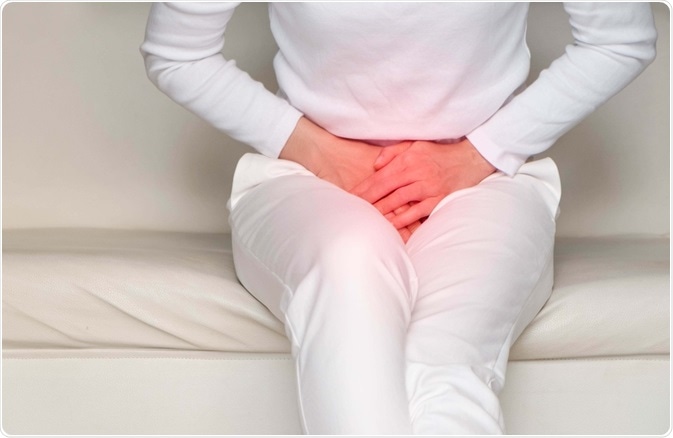 What are the different kinds of urinary incontinence?