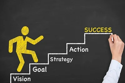 Strategies for Success